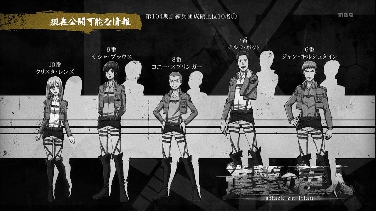 進撃の巨人 コニーって座学できないのに成績上位ってwwww 進撃のアニメ兵団 進撃の巨人 コニーって座学できないのに成績上位ってwwww 進撃のアニメ兵団