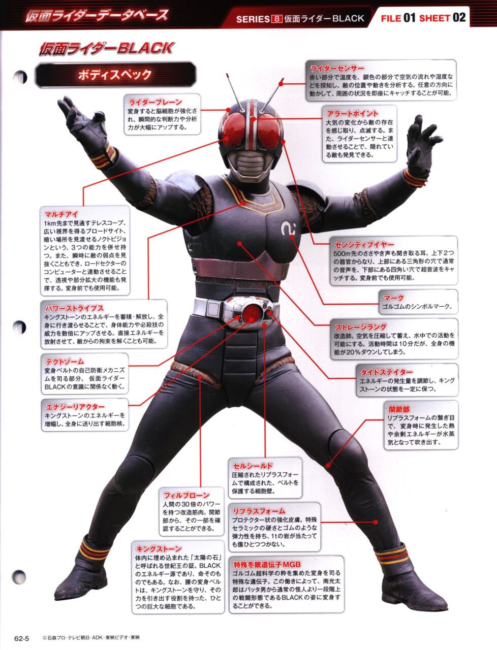 ブラック 仮面 ライダー