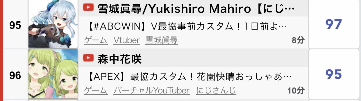Vtuber 個人勢がにじさんじの名前使ってんのか バーチャル速報 Vtuber 個人勢がにじさんじの名前使ってんのか バーチャル速報