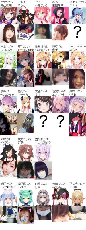 Vtuber ホロの船長って元生主だろ Vtuberの巣窟 Vtuber ホロの船長って元生主だろ Vtuberの巣窟