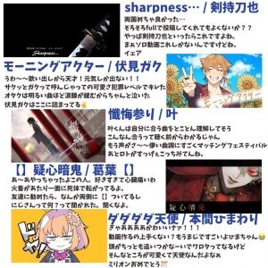 VTuberの巣窟