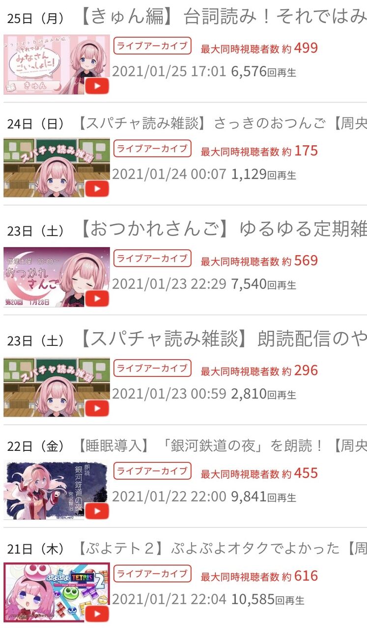 まとめ Vtuberの巣窟 まとめ Vtuberの巣窟