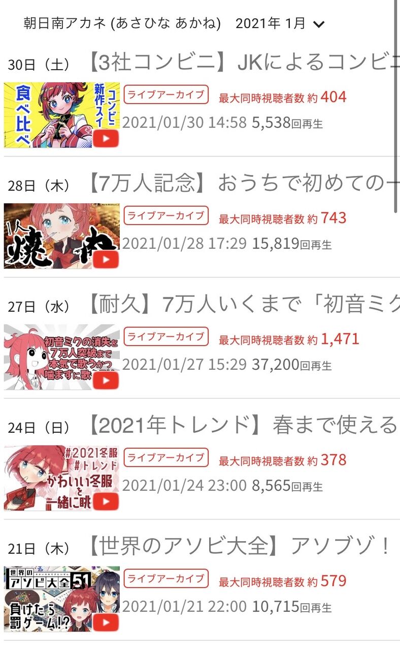 まとめ Vtuberの巣窟 まとめ Vtuberの巣窟