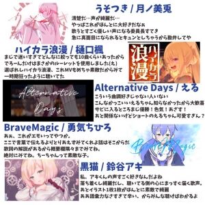 VTuberの巣窟