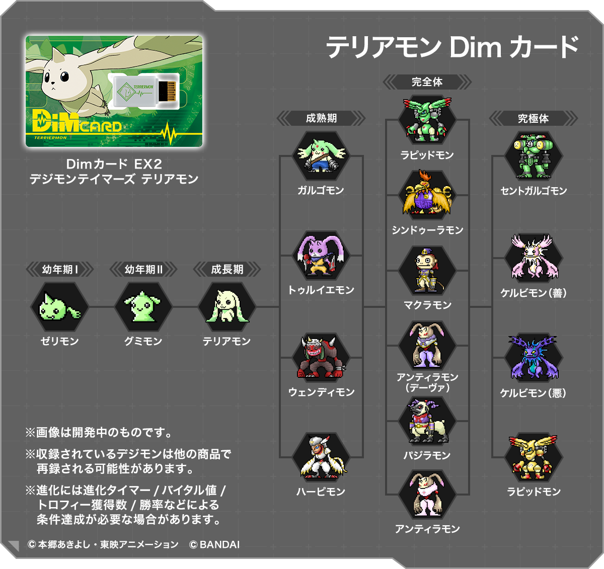 Ex2テイマーズdimきたぞー バイタルブレスのあれやこれや