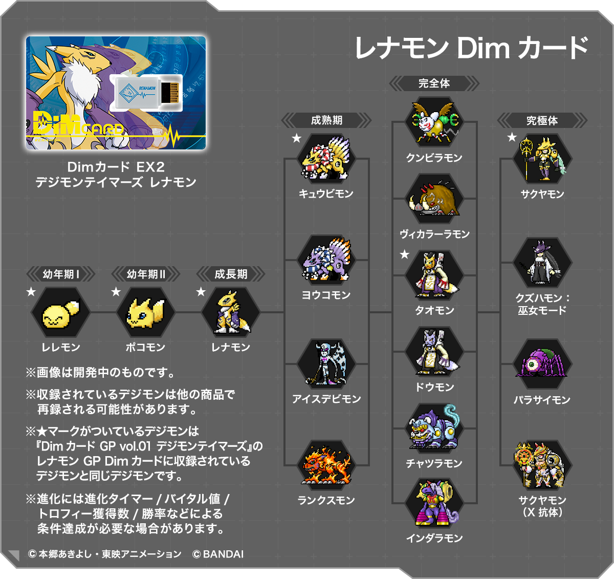 Ex2テイマーズdimきたぞー バイタルブレスのあれやこれや