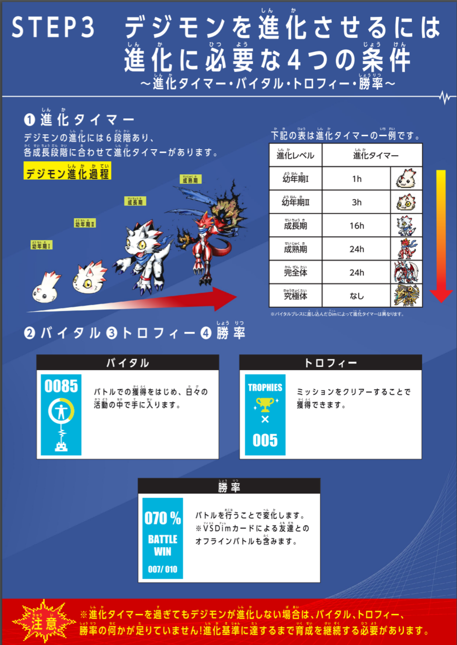 クイックガイド 読んでっかー バイタルブレスのあれやこれや