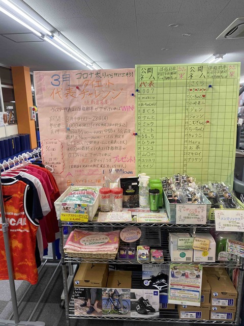 代表チャレンジエントリー