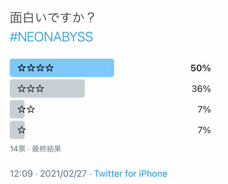 ネオンアビス 面白いですか ビータのゲームアンケートブログ