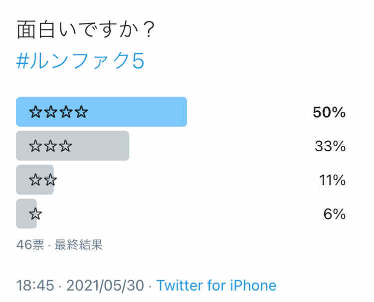 ルンファク5 面白いですか ビータのゲームアンケートブログ