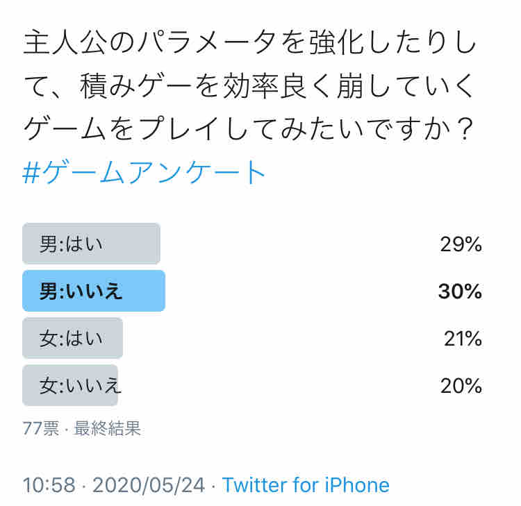 主人公のパラメータを強化して 積みゲーを効率良く崩していくゲームをプレイしてみたいですか ビータのゲームアンケートブログ 主人公のパラメータを強化して 積みゲーを効率良く崩していくゲームをプレイしてみたいですか ビータのゲームアンケートブログ