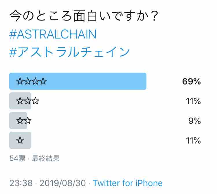 アストラルチェイン 今のところ面白いですか ビータのゲームアンケートブログ