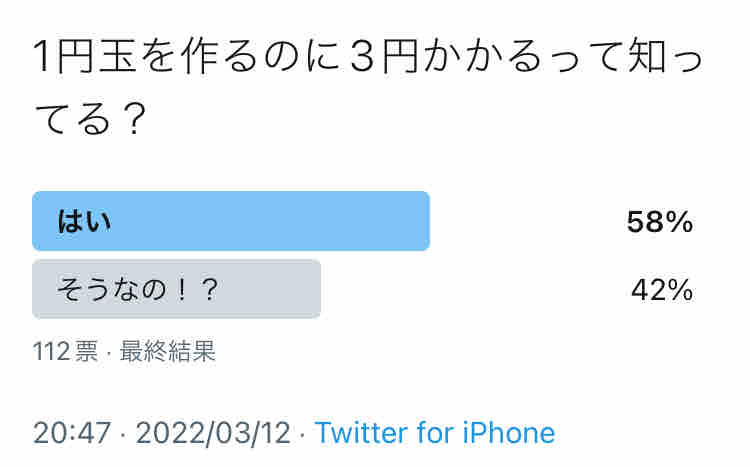 1円玉を作るのに3円かかるって知ってる オジサン って魚がいるの知ってる ビータのゲームアンケートブログ