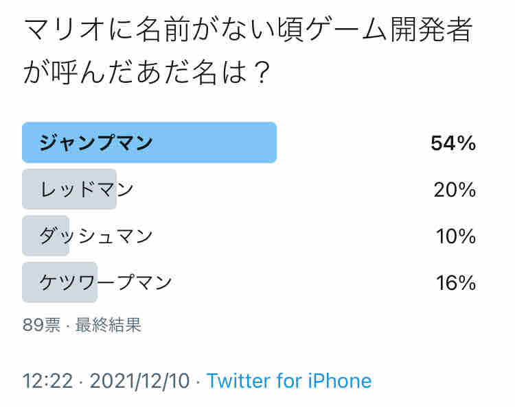 マリオに名前がない頃 ゲーム開発者が呼んだあだ名は ビータのゲームアンケートブログ