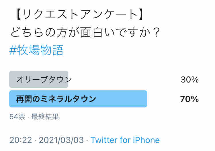 牧場物語 オリーブタウン 再開のミネラルタウン どちらの方が面白いですか ビータのゲームアンケートブログ 牧場物語 オリーブタウン 再開のミネラルタウン どちらの方が面白いですか ビータのゲームアンケートブログ