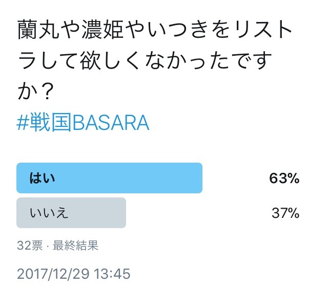 戦国basara 蘭丸や濃姫やいつきをまた使用したいですか ビータのゲームアンケートブログ