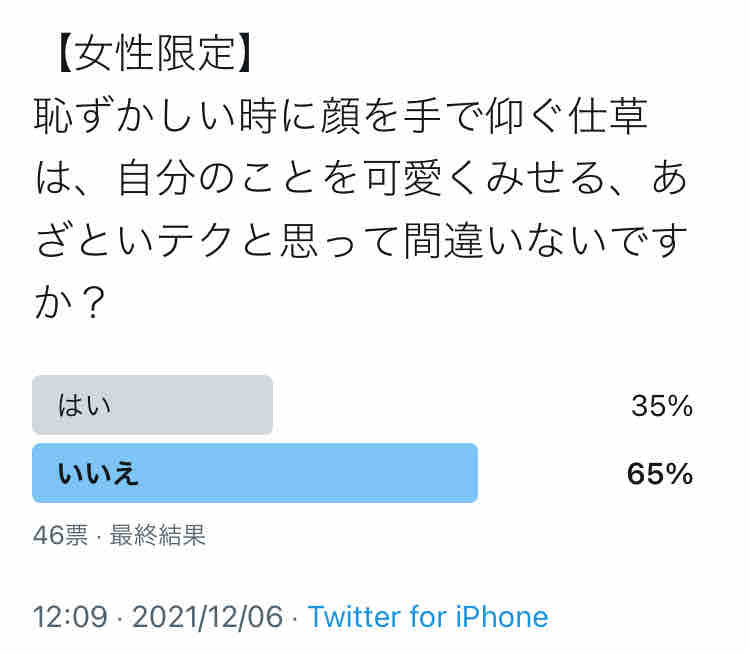 女性ゲーマーが恥ずかしい時に 顔を手で仰ぐ仕草は 自分を可愛くみせるアザとテクですか ビータのゲームアンケートブログ