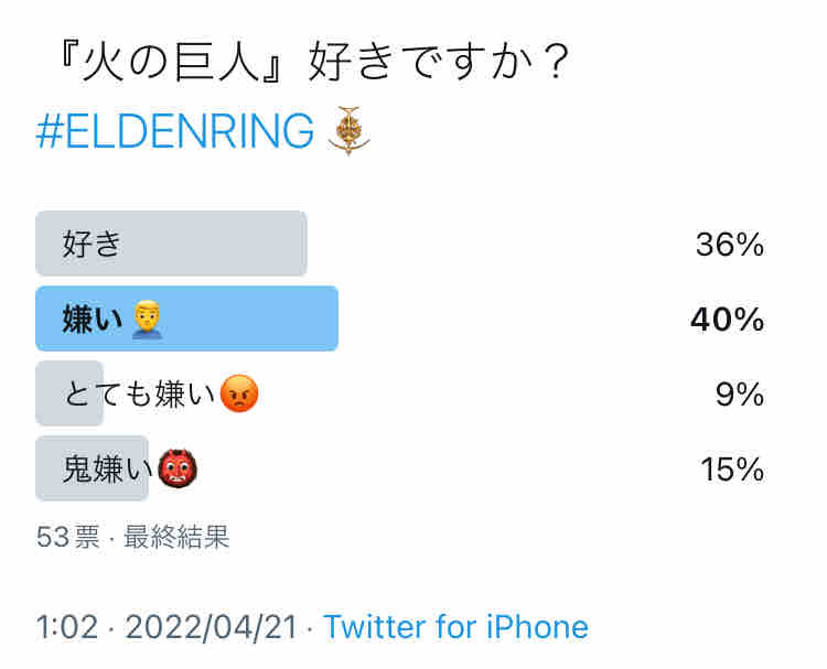 エルデンリング 火の巨人 好きですか ビータのゲームアンケートブログ