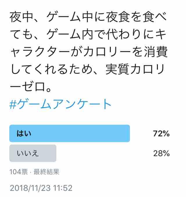 夜中 ゲーム中に夜食を食べても ゲーム内で代わりにキャラクターがカロリーを消費してくれるため 実質カロリーゼロですか ビータのゲームアンケートブログ
