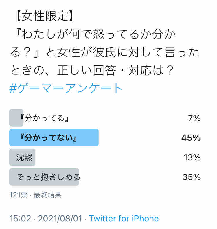 女性ゲーマーが わたしが何で怒ってるか分かる と彼氏を詰めてきたときの 正解回答は何ですか ビータのゲームアンケートブログ