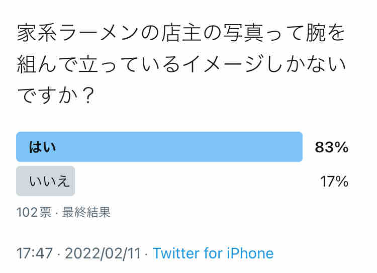 プロゲーマー と 家系ラーメンの店主 は腕を組んで立っているイメージしかないですか ビータのゲームアンケートブログ
