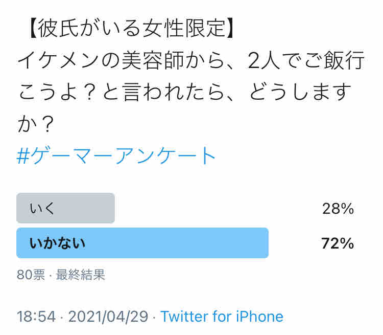 彼氏がいる女性ゲーマーは イケメン美容師から 2人でご飯行こうよ と誘われたら行きますか ビータのゲームアンケートブログ
