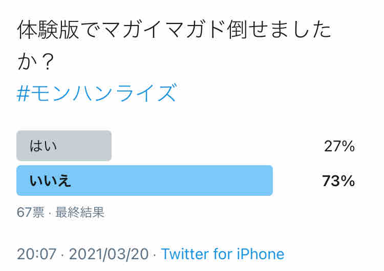 モンハンライズ 体験版でマガイマガド倒せましたか ビータのゲームアンケートブログ