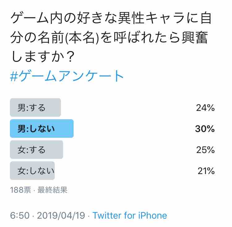 ゲーム内で自分と同じ名前のキャラが出てきたことがありますか また ゲーム内の好きな異性キャラに自分の本名を呼ばれたら興奮しますか ビータのゲームアンケートブログ