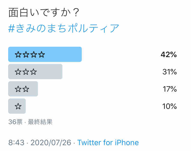 きみのまちポルティア 面白いですか ビータのゲームアンケートブログ きみのまちポルティア 面白いですか ビータのゲームアンケートブログ