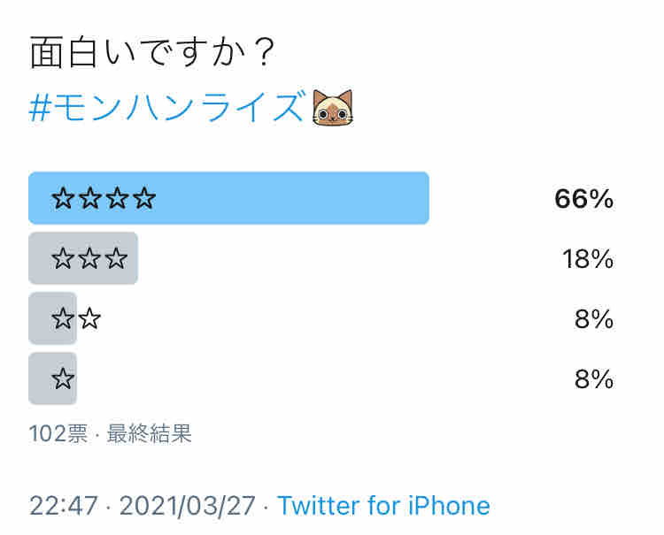 モンハンライズ 面白いですか ビータのゲームアンケートブログ モンハンライズ 面白いですか ビータのゲームアンケートブログ