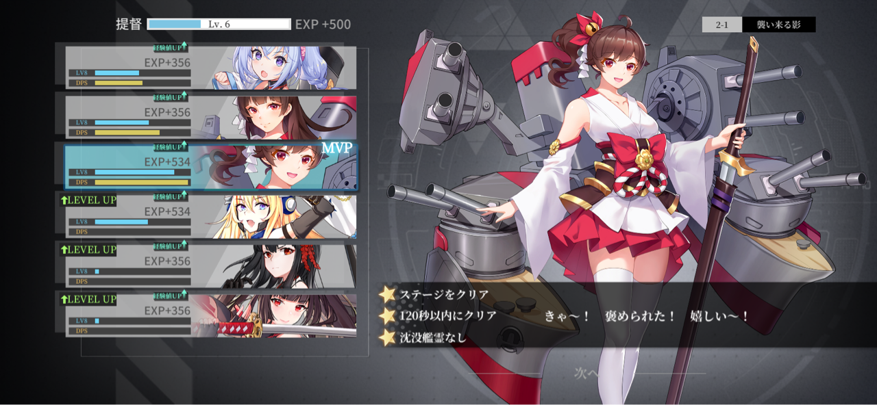 ヴェルヴェットコード Dj5デミオと私の記録