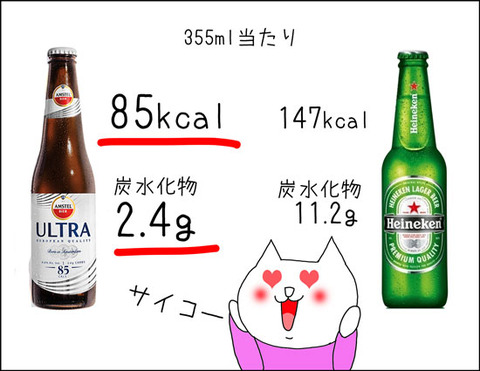 b_ultra-beer3