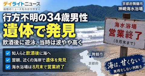 画像 431