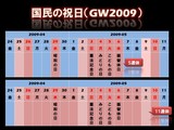 20100427_国民の祝日_GW2009