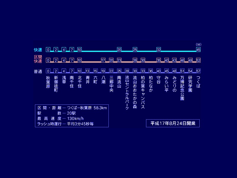 つくばエクスプレスで乗り換えなしで東京ディズニーリゾートへ ビビット10part1 つくばエクスプレスで乗り換えなしで東京ディズニーリゾートへ ビビット10part1