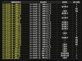 20110311_東日本巨大地震_履歴_120U