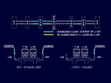 20110512_JR東日本_JR京葉線_JR南船橋駅_暴風柵_112