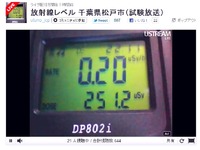20110707_原発事故_千葉県松戸市_放射線量_260