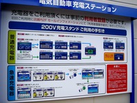 20120417_船橋市山手1_イオンモール船橋_開店_1552_DSC09878