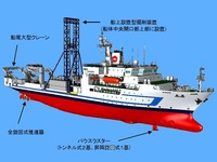 20120715_船橋市浜町2_海洋技術開発_探査船白嶺丸_124