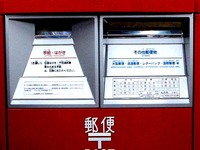 20121003_JR東日本_JR東京駅_丸の内駅舎_ポスト_1856_DSC05417U