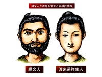 20160701_男性_弥生系7割_縄文系3割の比率で混血_112