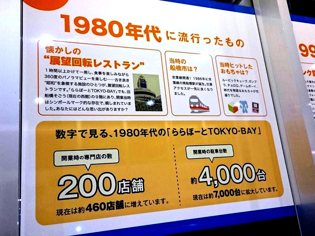 ららぽーとtokyo Bayは35周年 1 ビビット 14