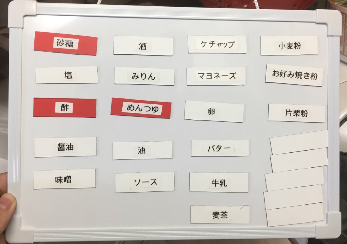 カーチャンが考えた生活必需品管理表が優秀だと話題に！これはたしかに買い忘れないわ