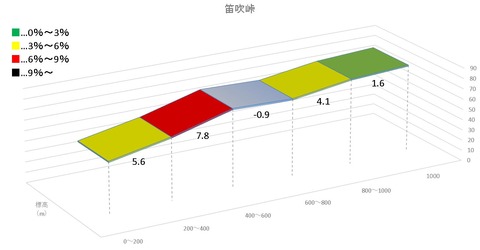 クリップボード02