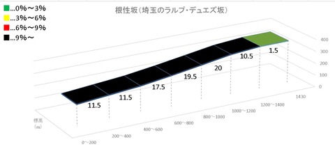 クリップボード02