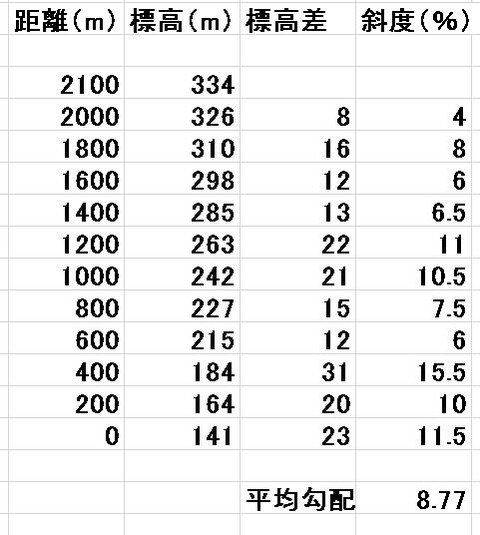 クリップボード01