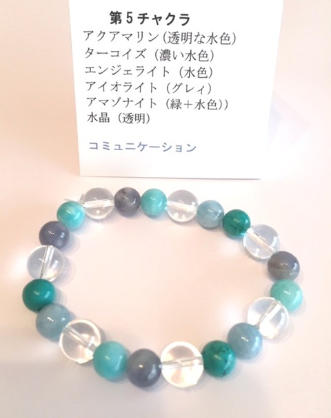 チャクラ5