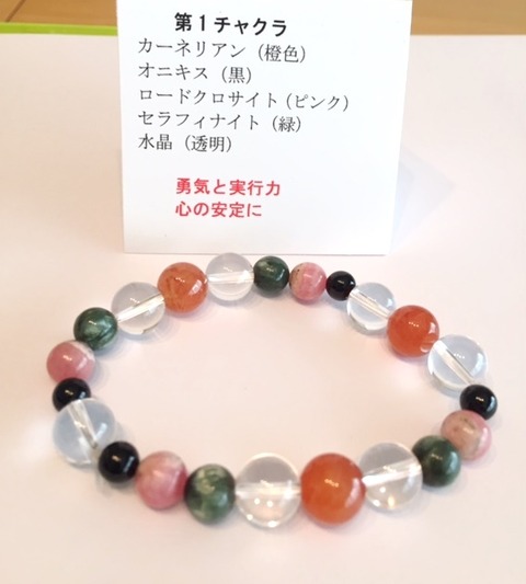 チャクラ１