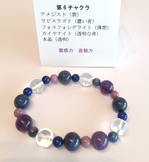 チャクラ6